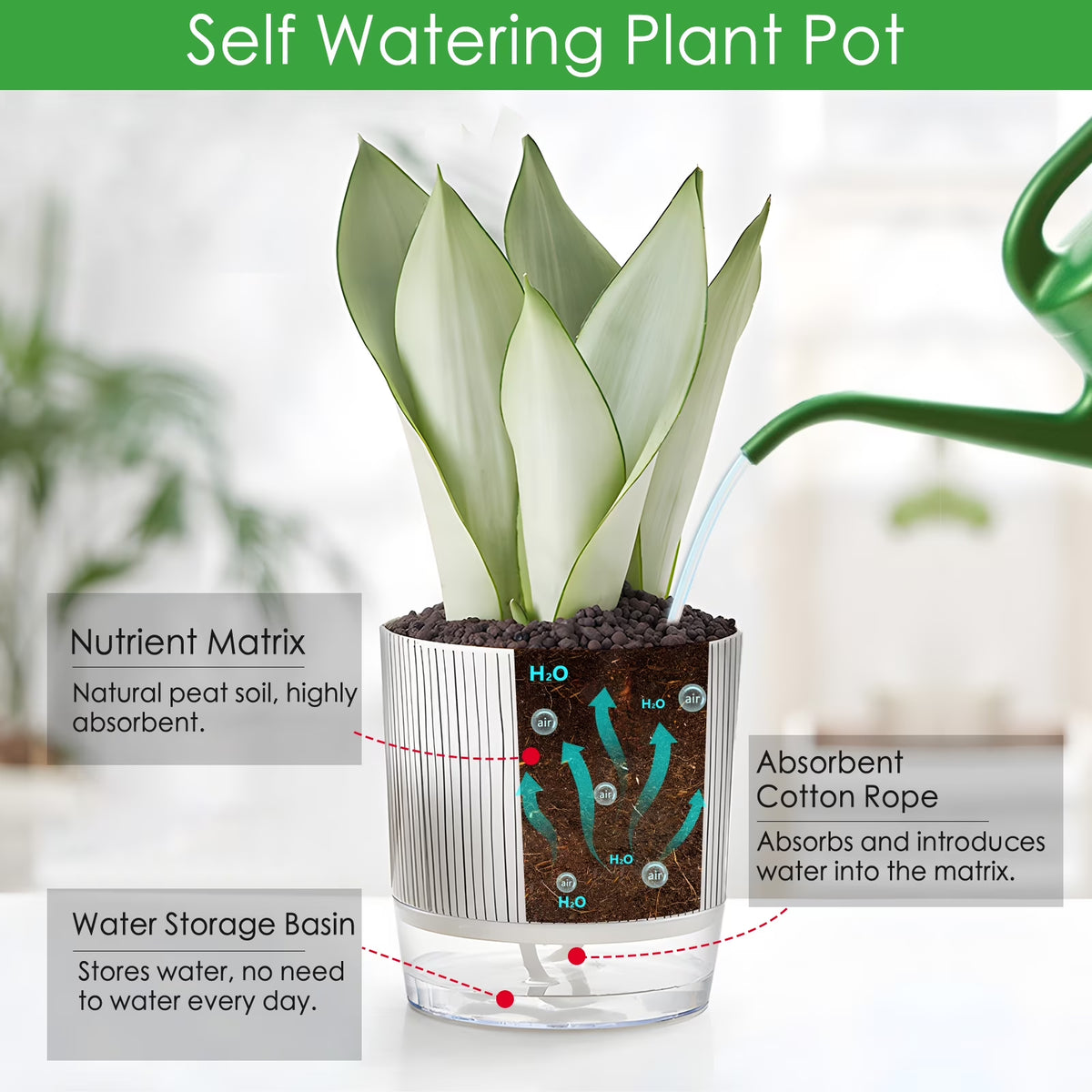 4 Pack Self Watering Pots, 4+5.5 Inch Planter Pots for Indoor Plants with Wick Rope and Reservoir